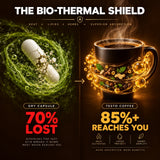 Acid shield